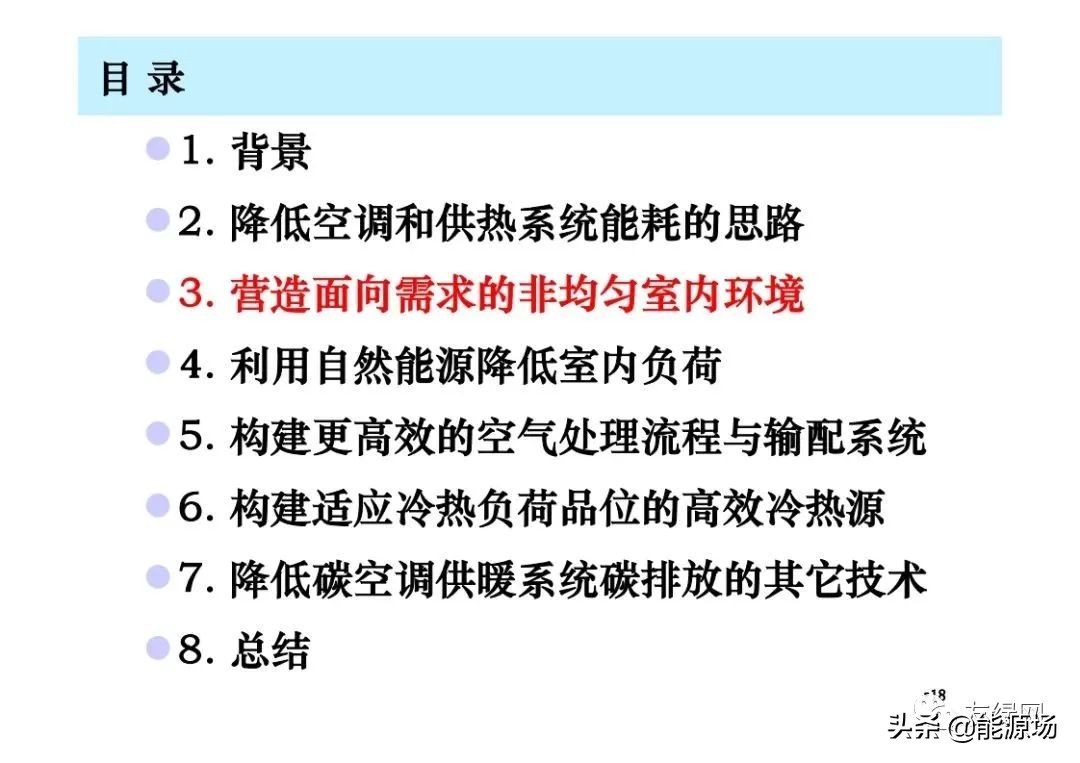 李先庭丨双碳目标背景下建筑空调供暖技术的发展趋势