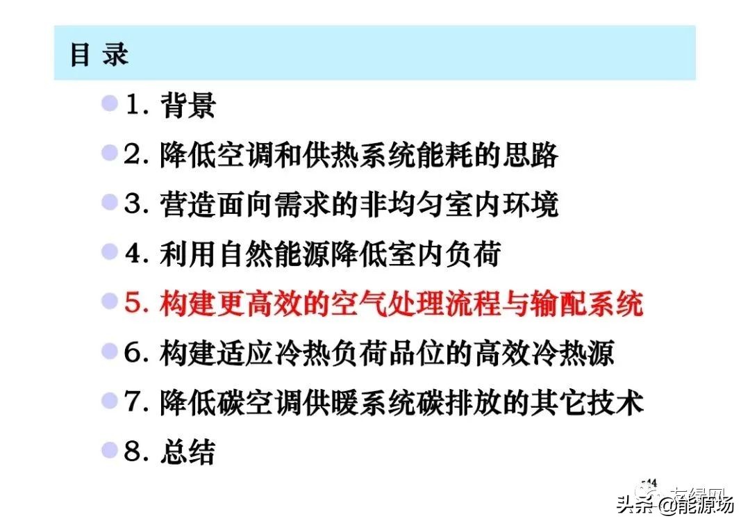 李先庭丨双碳目标背景下建筑空调供暖技术的发展趋势