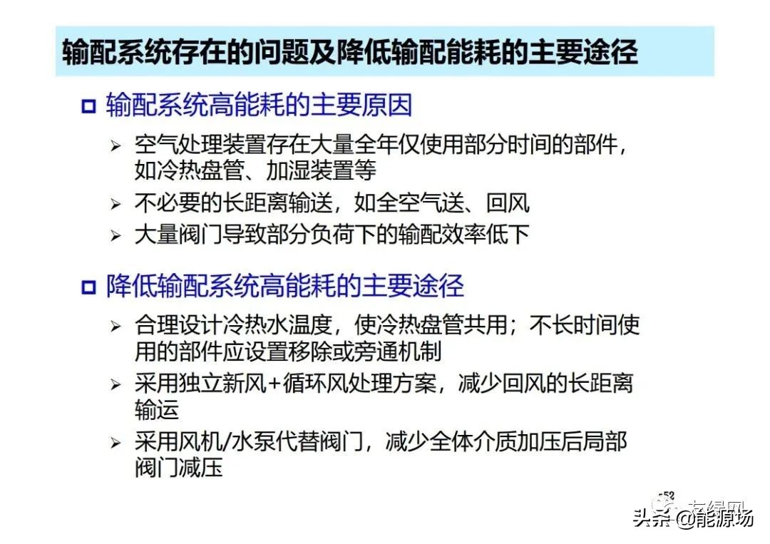 李先庭丨双碳目标背景下建筑空调供暖技术的发展趋势