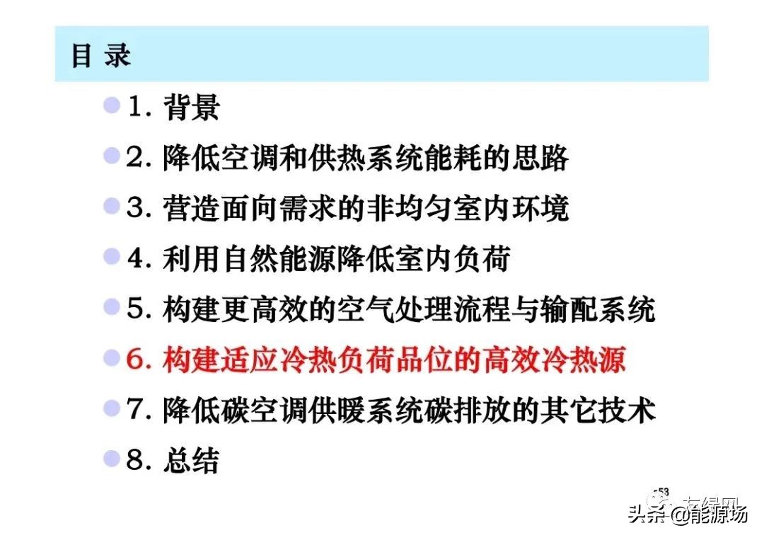 李先庭丨双碳目标背景下建筑空调供暖技术的发展趋势