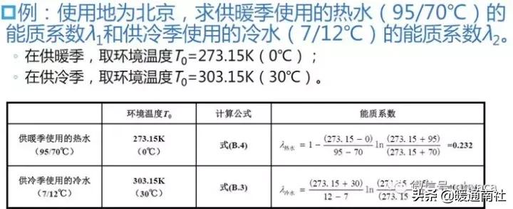 分布式能源与能源互联